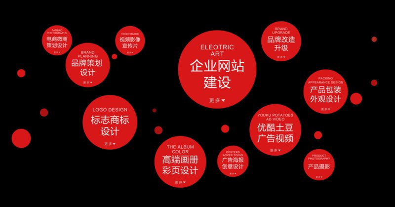 小程序开发：从零到有，构建移动生态新视窗